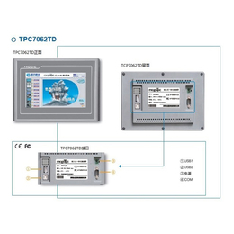 觸控面板價格-北京?？藗愃构?7寸帶網口觸控面板價格
